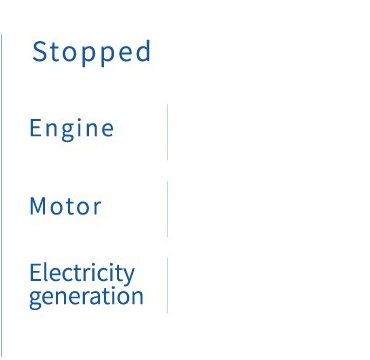 How Do Hybrid Cars Work?