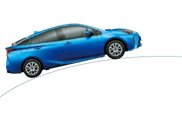 How Do Hybrid Cars Work?